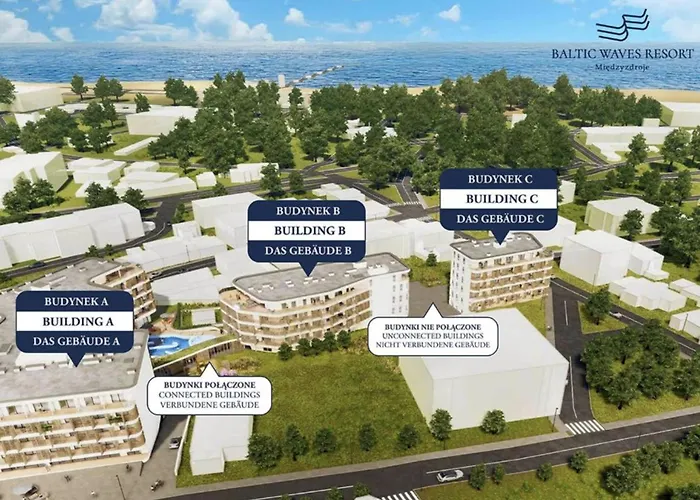 Baltic Waves & 3 * Międzyzdroje